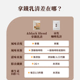 【Spark】蛋白咖啡系列 10入 (無糖)