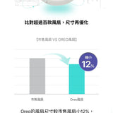 韓國 Poled AIRLUV4 Oreo HEPA13濾芯