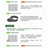 【台灣三能】磅蛋糕模