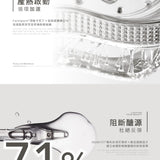 【Lumiere光】MTDNA卡尼丁再生膠囊 30包/盒