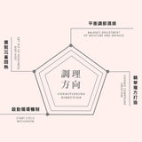 【和春堂】 皇宮四季沏茶