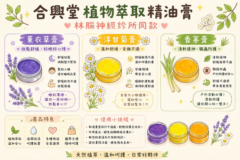 合興堂草本植萃精油膏