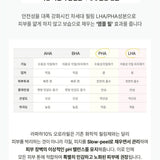 韓國 Bravity LHA PHA 10%極光煥膚安瓶