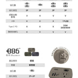 +886極野家美型延長線 1.8M