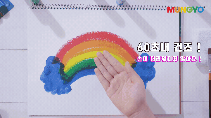 韓國 MUNGYO 水溶性5色旋轉蠟筆