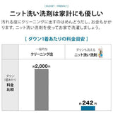 日本AIMEDIA 業務用濃縮羽絨針織衣物洗劑 180g