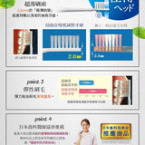 日本 Lion獅王｜固齒佳喀喀減壓超小頭牙刷 4入組 (顏色隨機)