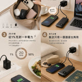 ASPOR 45W雙PD氮化鎵快充頭
