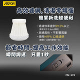 ASPOR 五合一渦輪疾風匣