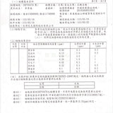 【枋寮愛文芒果】限量預購｜台灣收件限定