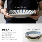 日本美濃燒南國風情圓盤 (S-L) 共五款