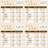 【展榮商號】手工麻荖