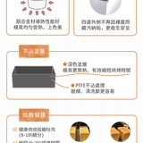 【台灣三能】低糖健康吐司模