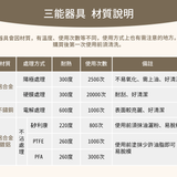 【台灣三能】乳酪蛋糕模