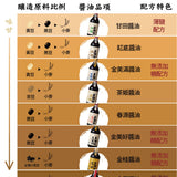 【豆油伯】茶姬釀造醬油 500ml
