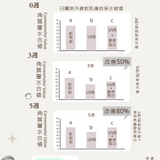 ANR日本頂級膠原蛋白粉