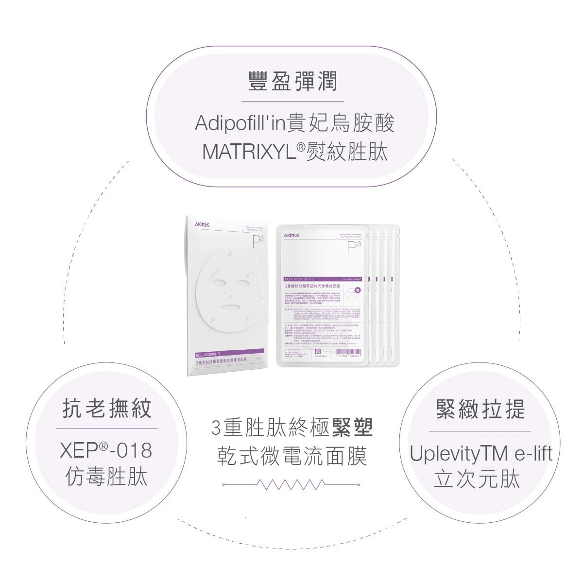 AKIMIA 3重胜肽終極緊塑乾式面膜｜5pcs｜盒裝