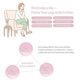 三芯手感美腿機 LegFit 360 3-Core Leg Massager