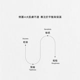 寧海｜煥膚平衡身體乳 500ml