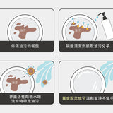 淨毒五郎 碗盤清潔劑（沐柚）