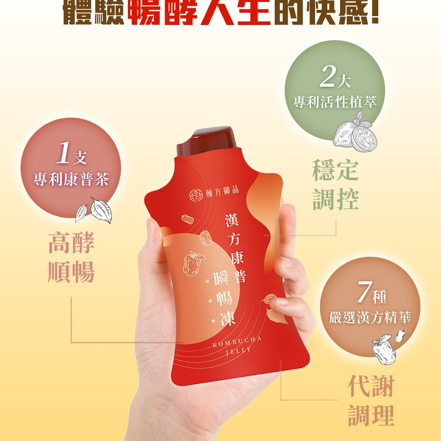 【翰方御品】順暢系列