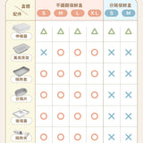 LiFE RiCH｜Double Box 不鏽鋼分隔保鮮盒