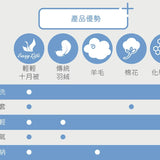 輕輕十月被