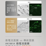 AKIMIA｜藍銅胜肽抗老微電流面膜｜3pcs｜環保包裝