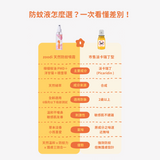 zoodi｜蚊蟲好害怕天然防蚊噴霧