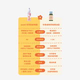 zoodi｜蚊蟲好害怕天然防蚊噴霧