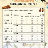 清檜｜天然防果蠅噴霧