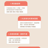 HYPHY 全新升級【妹妹的益生元噴霧 加強版】4效合1私密平衡噴霧
