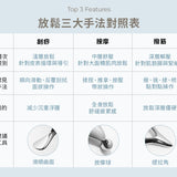 NEW 冰感紓壓多點按摩器