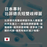 【NISORO】輕朔益生菌