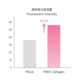 【NISORO】極光煥白膠原飲