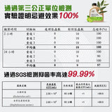 清檜｜抗菌驅離萬用清潔劑