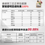 清檜｜抗菌驅離萬用清潔劑 (貓咪家庭專用)