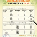 清檜｜天然防蟑螂螞蟻噴劑