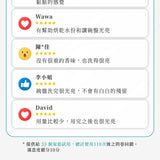 淨毒五郎 洗碗機專用光潔劑