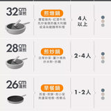 哈哈鍋2.0 - 鈦塗層不沾鍋 (26cm早餐鍋) *贈矽膠鍋鏟