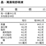 Blueseeds 機能果凍系列