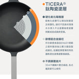 哈哈鍋2.0 - 鈦塗層不沾鍋 (26cm早餐鍋) *贈矽膠鍋鏟