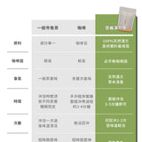 【登義】漢方茶系列