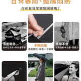 【MUNICHI沐尼黑】反向捲捲傘/摺疊傘