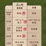 【米大師】湯泡飯 2碗入/組
