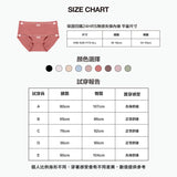 保證回購24HRS無感失憶內褲 (經典款) 通路限定色