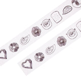 日本吉澤窯器皿圖案紙膠帶