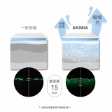 ECTOIN 光修護微電流面膜（5片）