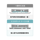 MARNA多孔陶瓷吐司盤共三色