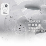 ELECTRONICA Plus 日夜光感透亮微電流面膜（5片）